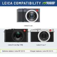 Leica BP-DC15 Battery by Wasabi Power