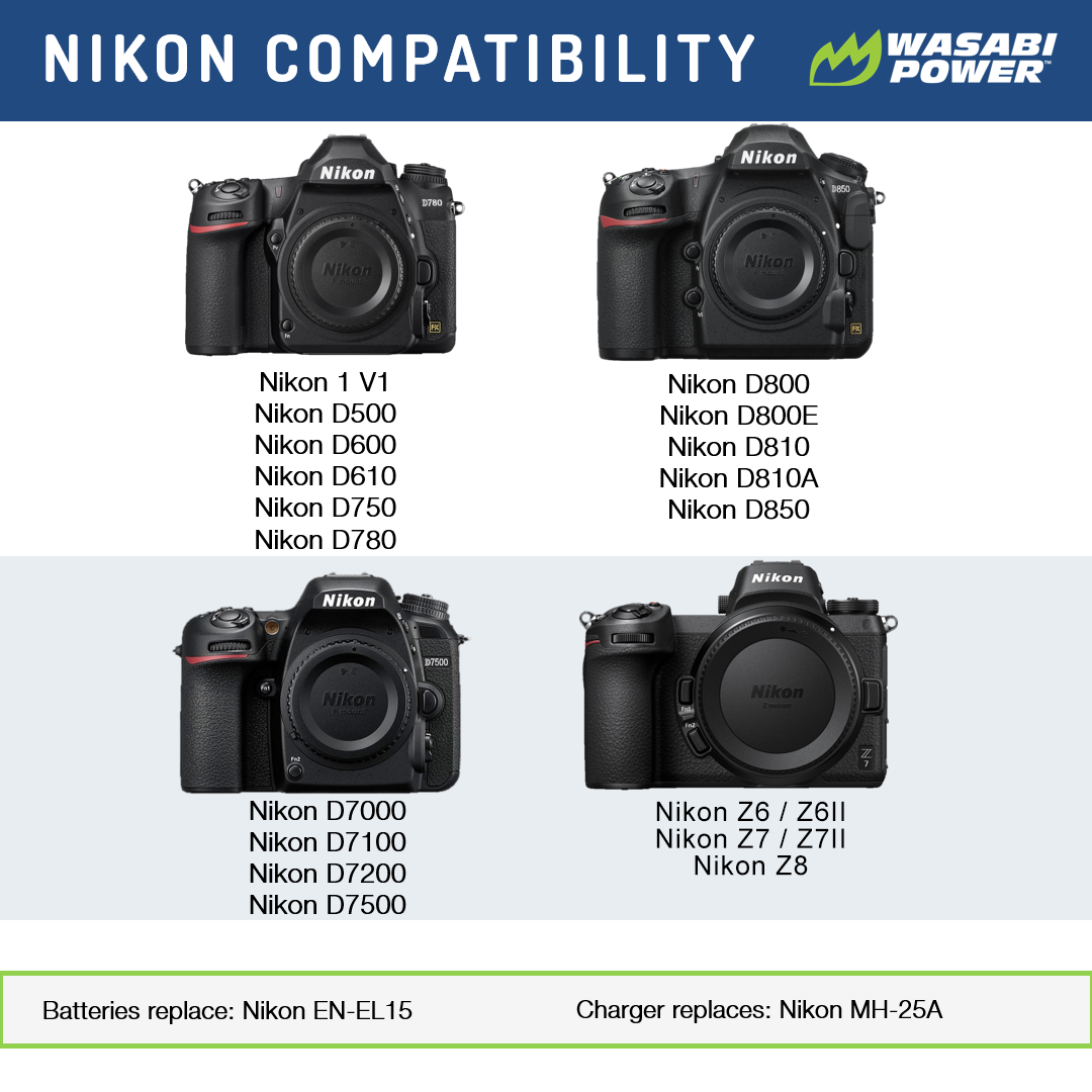 Nikon EN-EL15 Single Battery