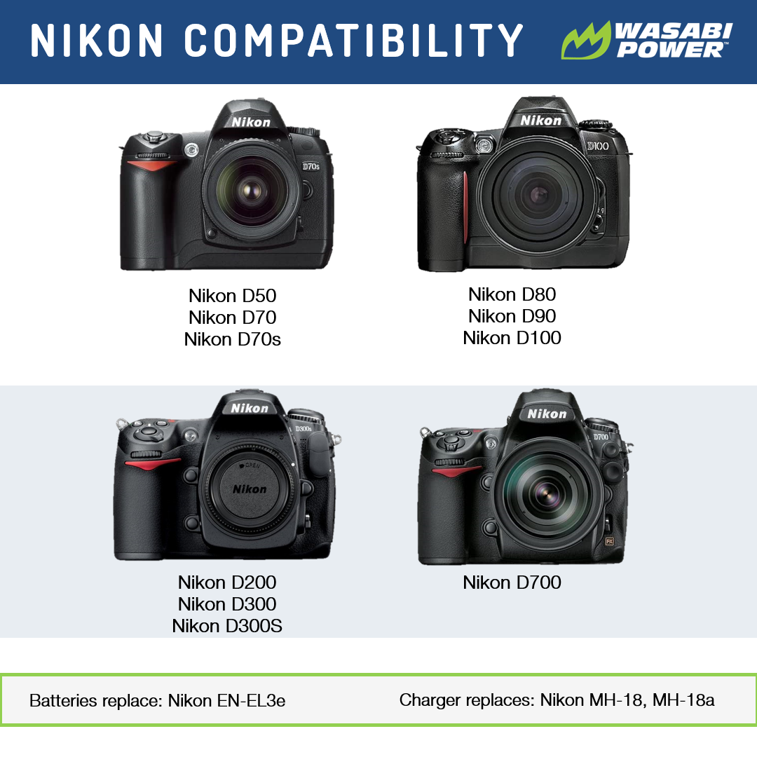 Nikon EN-EL3e Single Battery