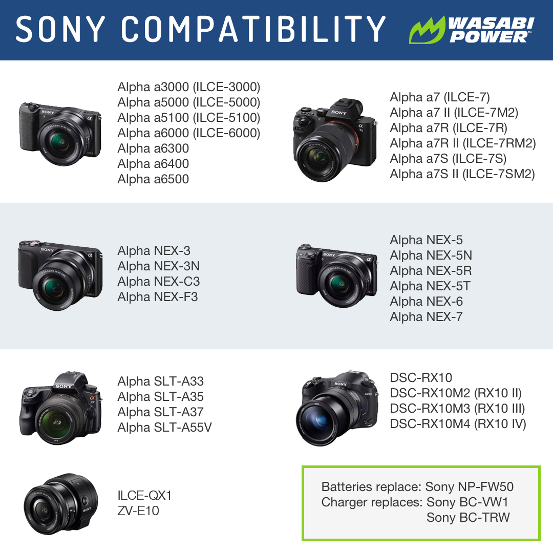 Sony NP-FW50 Single Battery