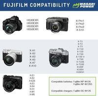Fujifilm NP-W126 DC Coupler with D-Tap Input by Wasabi Power