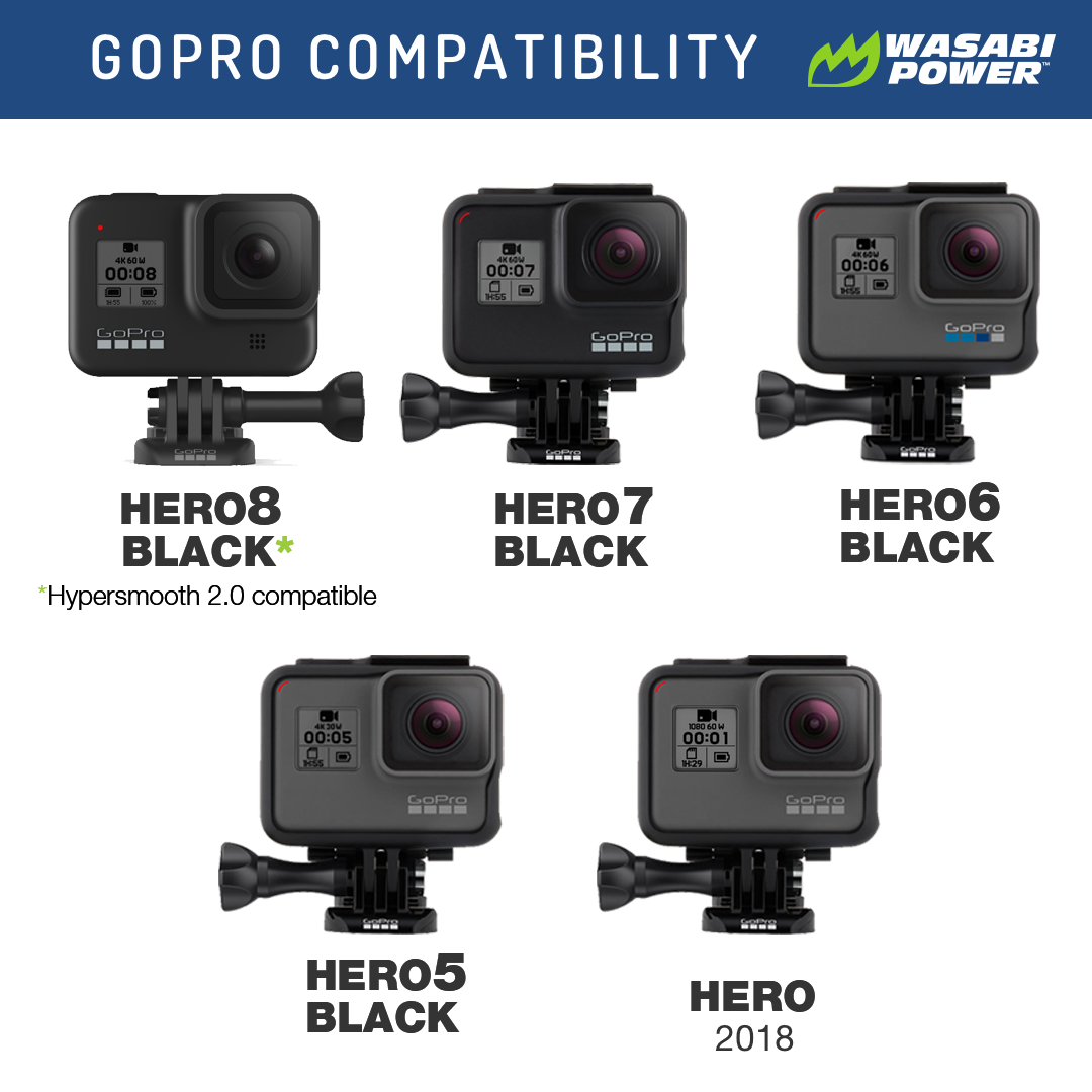 GoPro HERO8 Battery Compatible with HERO7 Black, HERO6, HERO5 by Wasabi Power