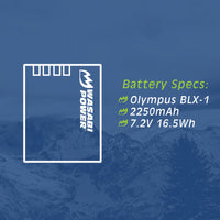 Olympus BLX-1 2 Batteries + Dual USB Charger