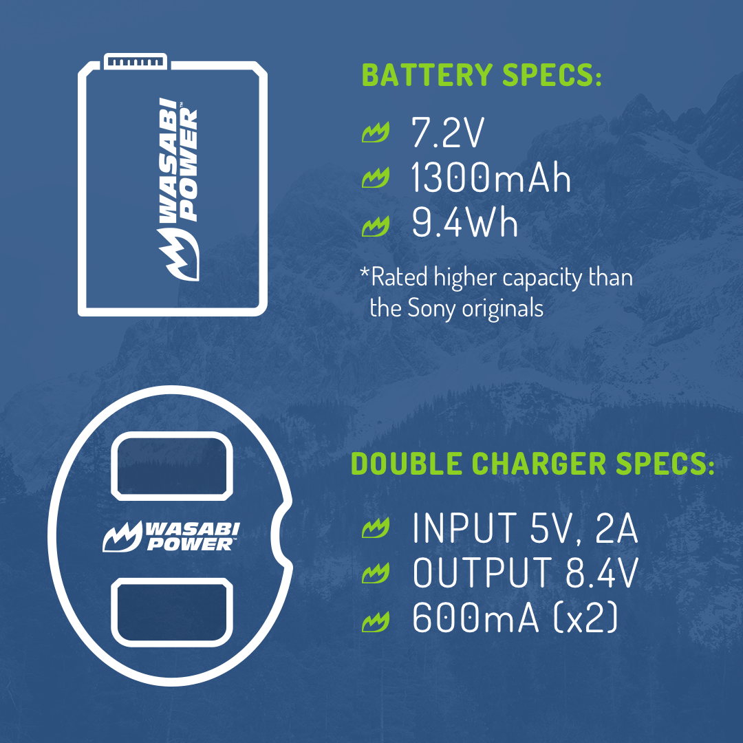 Sony NP-FW50 Battery (2-Pack) and Dual Charger by Wasabi Power