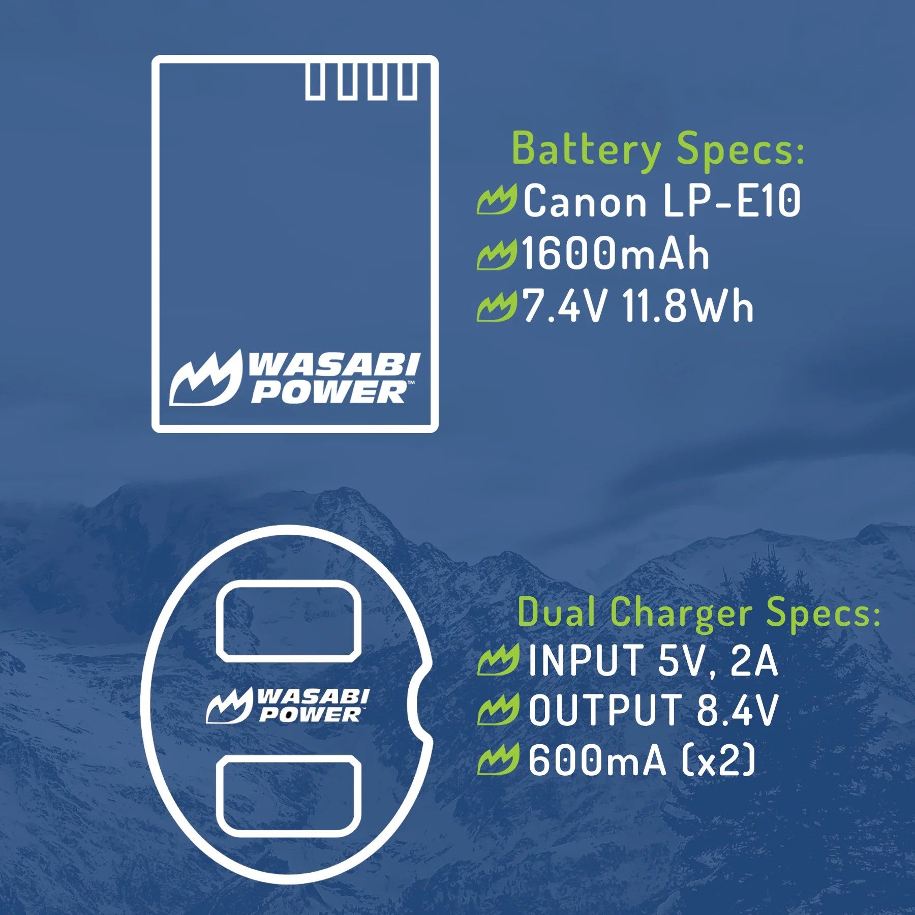 Canon LP-E10 Battery (2-Pack) and Dual Charger by Wasabi Power