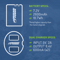 Canon LP-E6 2 Batteries + Dual USB Charger