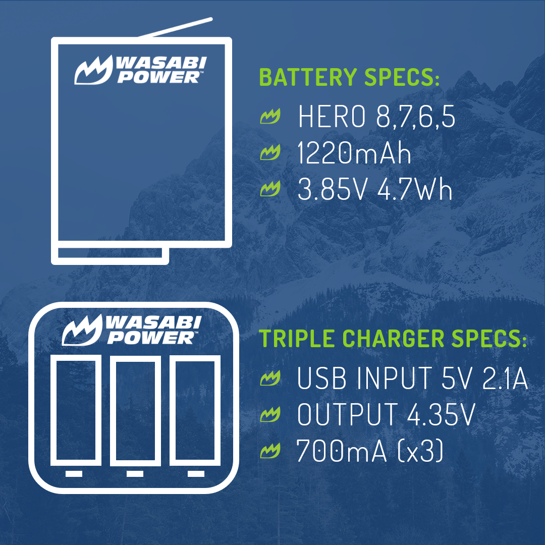 GoPro HERO8 Battery (4-Pack) and Triple Charger Compatible with HERO7 Black, HERO6, HERO5 by Wasabi Power