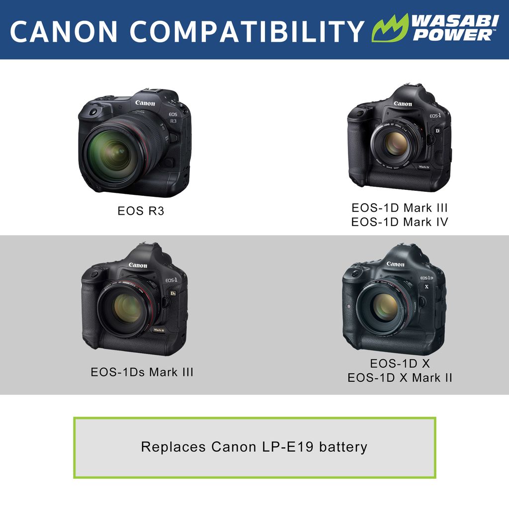 Canon LP-E19 Single Battery (Replaces LP-E19, LP-E4N, LP-E4)