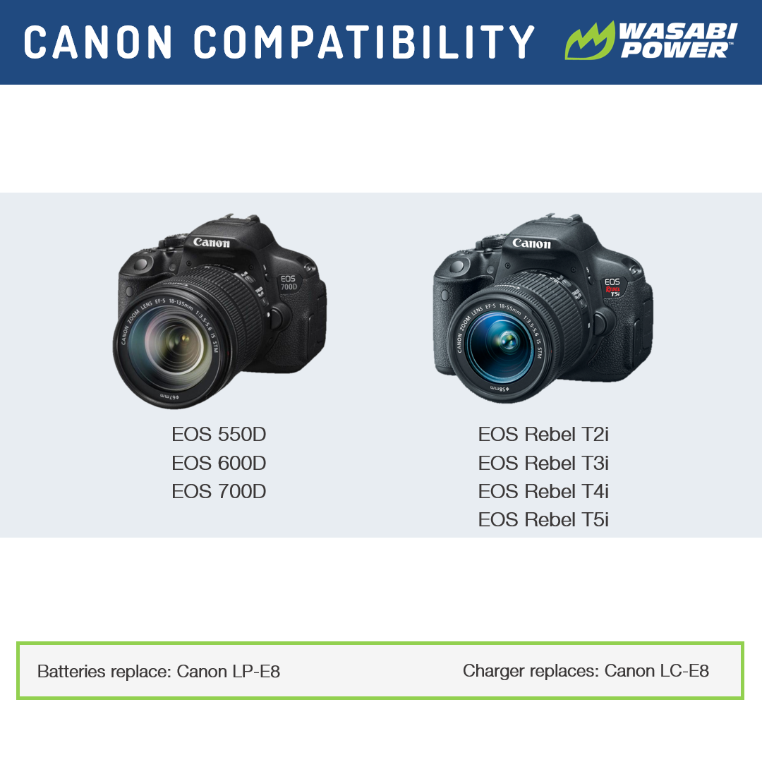 Canon LP-E8 Battery by Wasabi Power