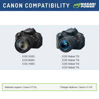 Canon LP-E8 Battery by Wasabi Power