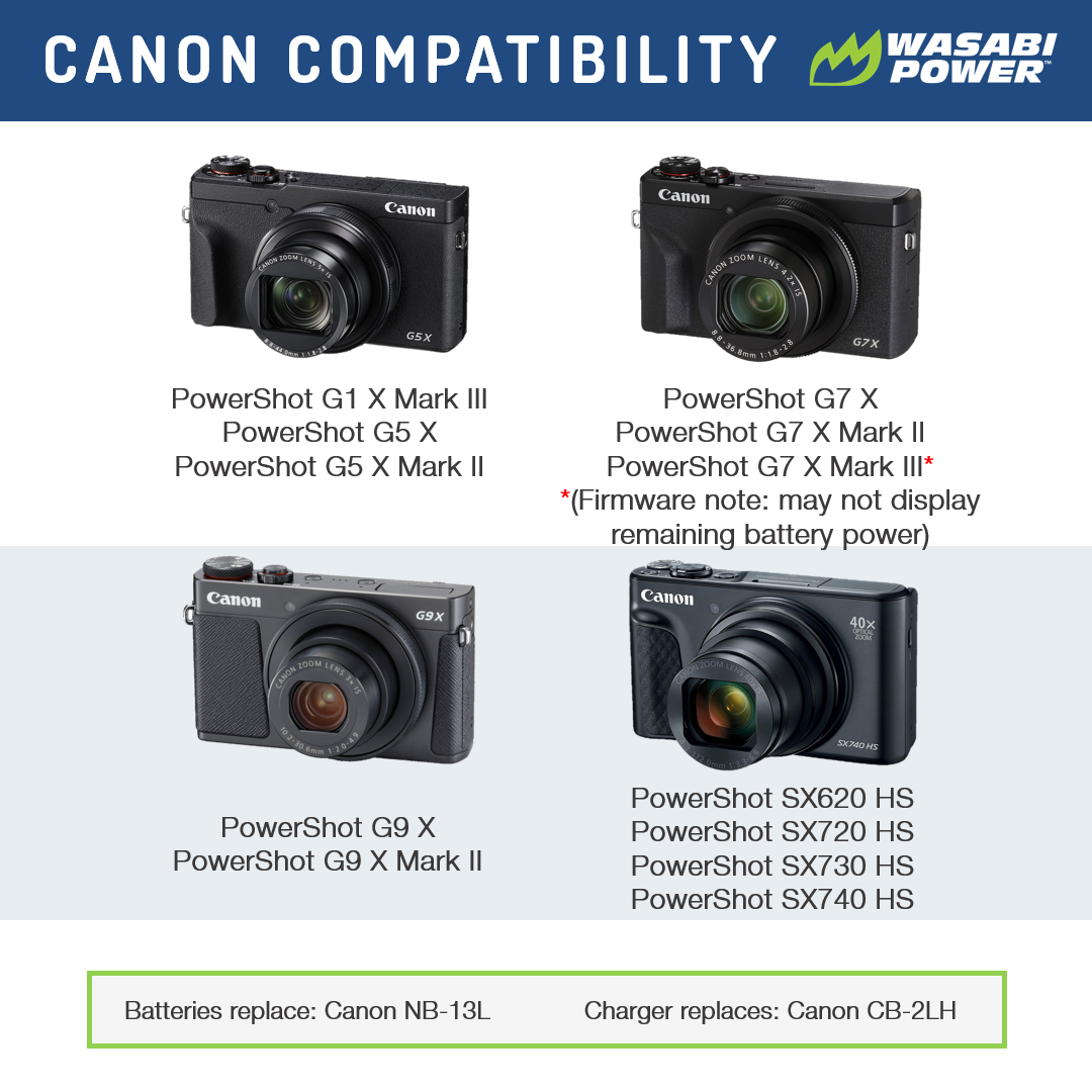 Canon NB-13L Single Battery