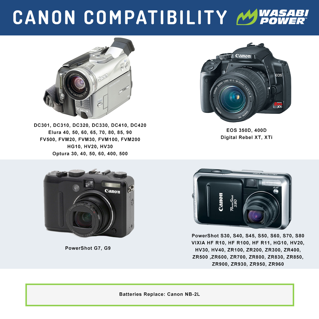 Canon NB-2L Single Battery