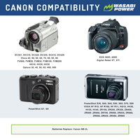 Canon NB-2L Single Battery