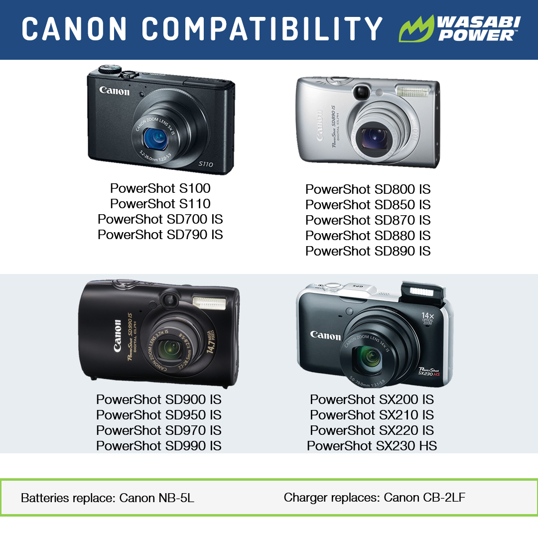 Canon NB-5L Single Battery