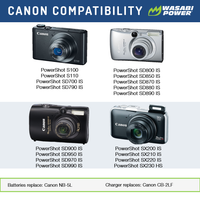 Canon NB-5L Single Battery
