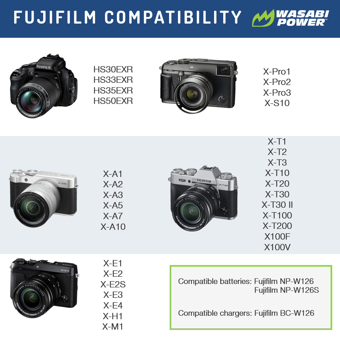Fujifilm NP-W126 Single Battery